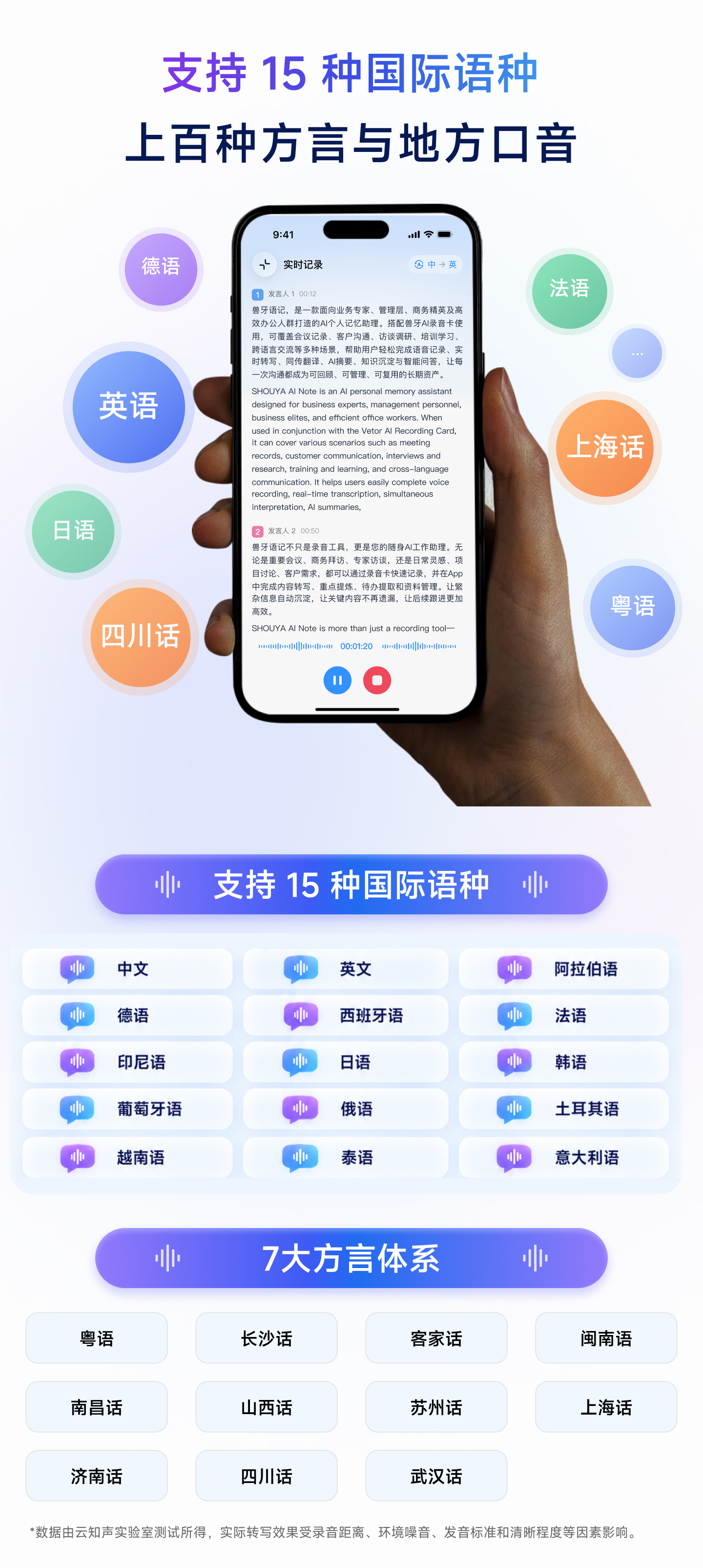 兽牙语记 SY Note 1 系列产品详情 04