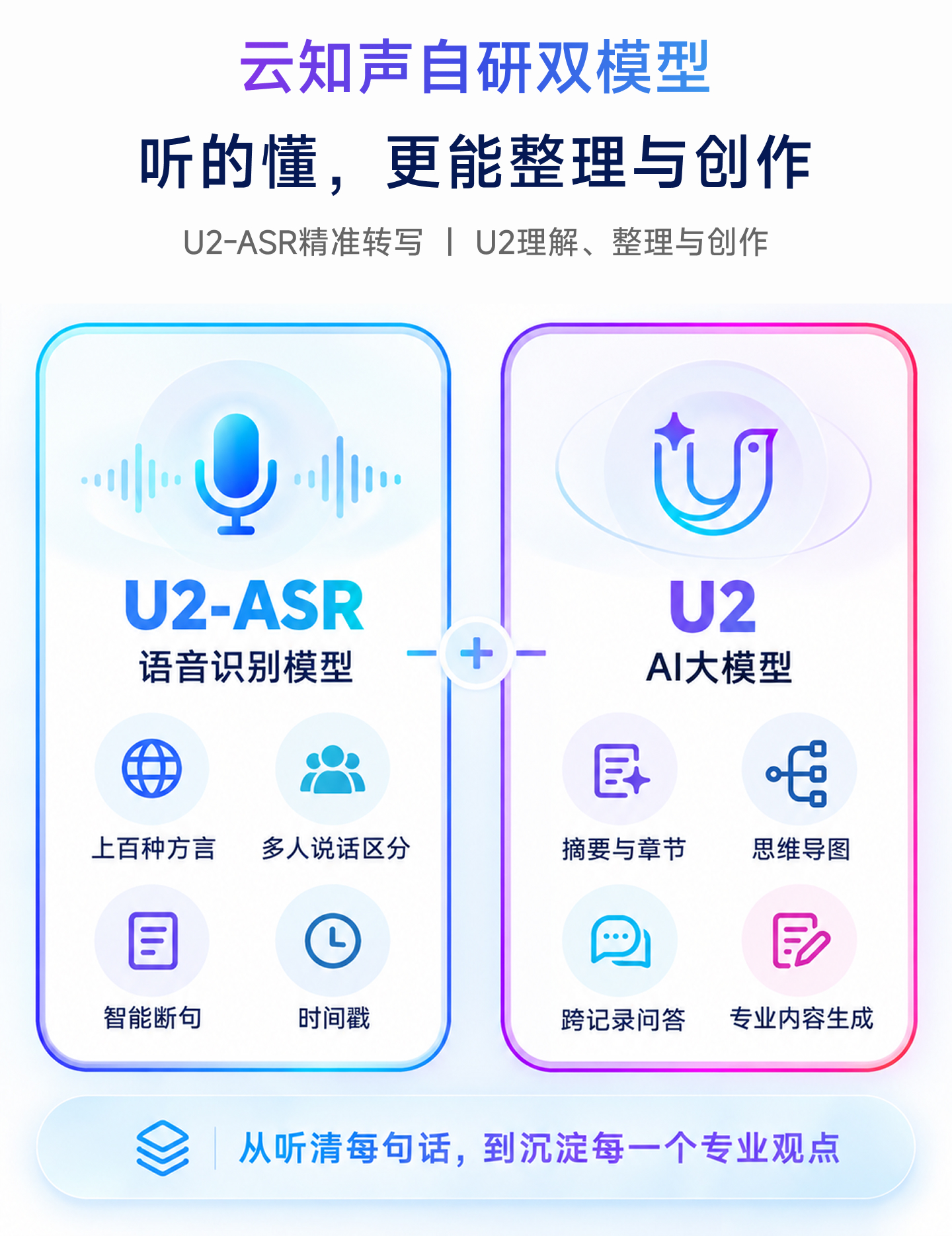 兽牙语记 SY Note 1 系列产品详情 05