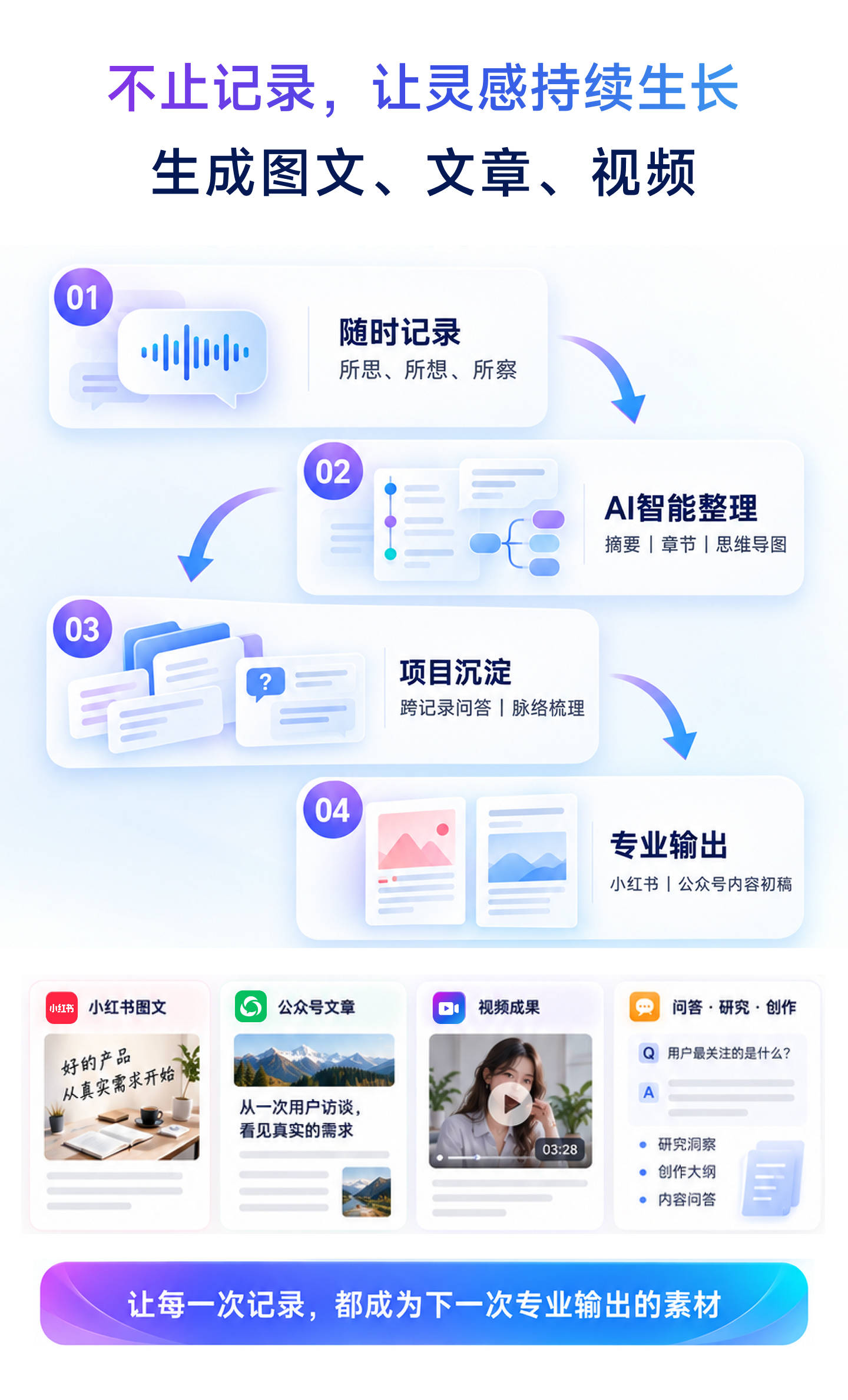 兽牙语记 SY Note 1 系列产品详情 09